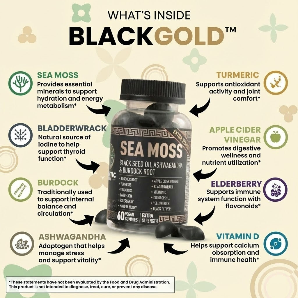 sea moss gummy supplements pouch back with nutrition facts
